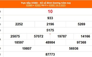 XSBD 14/3 - Kết quả xổ số Bình Dương hôm nay 14/3/2025 - Trực tiếp XSBD ngày 14 tháng 3