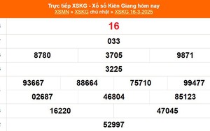 XSKG 16/3 - Kết quả xổ số Kiên Giang hôm nay 16/3/2025 - Trực tiếp XSKG ngày 16 tháng 3
