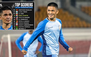 Huyền thoại bóng đá Ấn Độ tái xuất, đặt mục tiêu "chung mâm" với Messi và Ronaldo