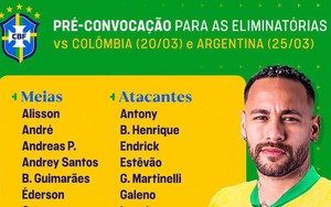 Cafe đầu tuần: Cơ hội cuối cùng của Neymar