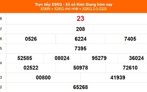 XSKG 2/3 - Kết quả xổ số Kiên Giang hôm nay 2/3/2025 - Trực tiếp XSKG ngày 2 tháng 3