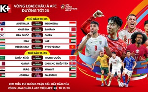 Lịch thi đấu bóng đá hôm nay 20/3: Trực tiếp Saudi Arabia vs Trung Quốc, Ý vs Đức