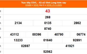 XSVL 21/3 - Kết quả xổ số Vĩnh Long hôm nay 21/3/2025 - Trực tiếp XSVL ngày 21 tháng 3