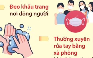 Hà Nội: Bé gái 4 tuổi tử vong do mắc bệnh sởi
