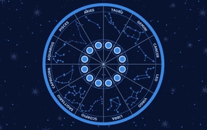 Dự đoán chiêm tinh ngày 25/3/2025 cho 12 cung hoàng đạo