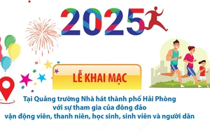 Đồng loạt tổ chức trên cả nước Ngày chạy Olympic vì sức khỏe toàn dân 2025