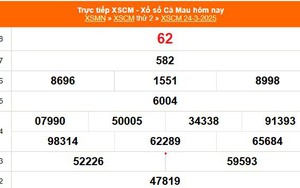 XSCM 24/3 - Kết quả xổ số Cà Mau hôm nay 24/3/2025 - Trực tiếp XSCM ngày 24 tháng 3