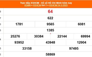 XSHCM 24/3 - XSTP thứ Hai - Kết quả xổ số Hồ Chí Minh hôm nay ngày 24/3/2025