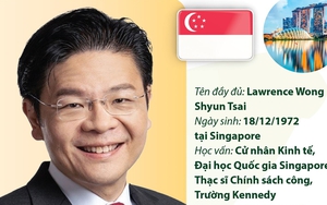 Thủ tướng Cộng hòa Singapore Lawrence Wong