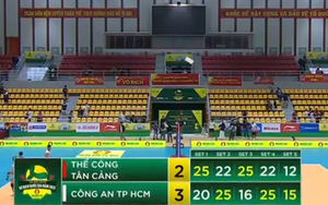 Chủ công vô địch thể giới rực sáng, ‘Dải ngân hà’ bóng chuyền Việt Nam chiến thắng trận đấu đỉnh cao