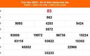 XSKG 30/3 - Kết quả xổ số Kiên Giang hôm nay 30/3/2025 - Trực tiếp XSKG ngày 30 tháng 3