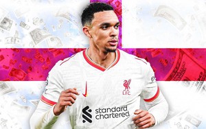 Những vụ chuyển nhượng tự do đáng chú ý: Trước Alexander-Arnold là những siêu sao nào?