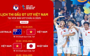 Lịch thi đấu VCK U17 châu Á 2025 hôm nay