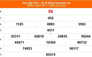 XSDT 31/3 - Kết quả xổ số Đồng Tháp hôm nay 31/3/2025 - Trực tiếp XSDT ngày 31 tháng 3