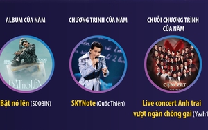 Đồ họa: Bảng vàng Giải Âm nhạc Cống hiến năm 2025