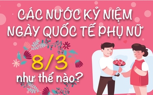 Các nước kỷ niệm Ngày Quốc tế Phụ nữ 8/3 thế nào?
