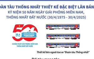 Tàu Thống nhất thiết kế đặc biệt lăn bánh kỷ niệm 50 năm Ngày giải phóng miền Nam, thống nhất đất nước