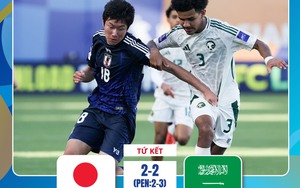 Kỷ lục gia của U17 châu Á bị loại sau khi đá hỏng 3 quả luân lưu liên tiếp