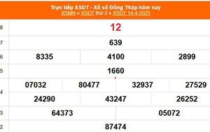 XSDT 14/4 - Kết quả xổ số Đồng Tháp hôm nay 14/4/2025 - Trực tiếp XSDT ngày 14 tháng 4