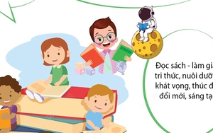 Ngày Sách và Văn hóa đọc Việt Nam (15/4 - 2/5/2025): Cùng sách bước vào kỷ nguyên vươn mình của dân tộc