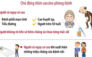 Bộ Y tế khuyến cáo phòng chống bệnh sởi đối với người trưởng thành có nguy cơ cao