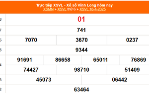 XSVL 18/4 - Kết quả xổ số Vĩnh Long hôm nay 18/4/2025 - Trực tiếp XSVL ngày 18 tháng 4