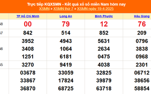 XSMN 19/4 - Kết quả xổ số miền Nam hôm nay 19/4/2025 - Trực tiếp XSMN ngày 19 tháng 4