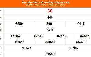 XSDT 21/4 - Kết quả xổ số Đồng Tháp hôm nay 21/4/2025 - Kết quả XSDT ngày 21 tháng 4