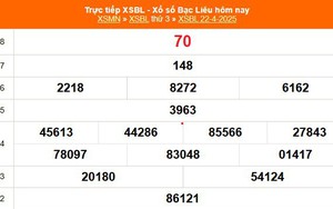 XSBL 22/4 - Kết quả xổ số Bạc Liêu hôm nay 22/4/2025 - Trực tiếp XSBL ngày 22 tháng 4