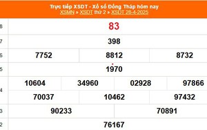 XSDT 28/4 - Kết quả xổ số Đồng Tháp hôm nay 28/4/2025 - Trực tiếp XSDT ngày 28 tháng 4