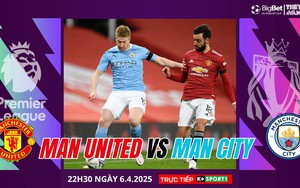 Nhận định, soi tỷ lệ Manchester United vs Manchester City 22h30 hôm nay 6/4, Ngoại hạng Anh