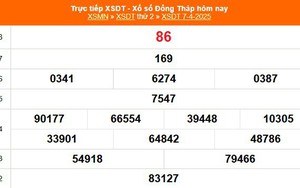 XSDT 7/4 - Kết quả xổ số Đồng Tháp hôm nay 7/4/2025 - Trực tiếp XSDT ngày 7 tháng 4
