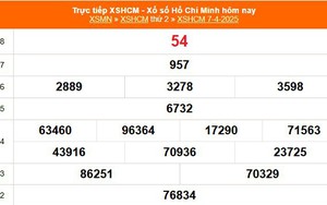 XSHCM 7/4 - XSTP thứ Hai - Kết quả xổ số Hồ Chí Minh hôm nay ngày 7/4/2025
