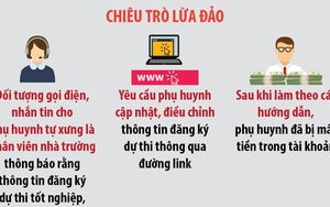 Cảnh báo lừa đảo cập nhật thông tin tuyển sinh