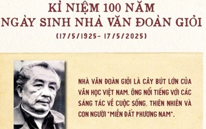 100 năm ngày sinh nhà văn Đoàn Giỏi: Nhà văn không chỉ của đất phương Nam