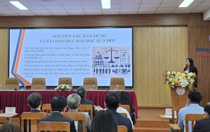 Sửa đổi Luật Giáo dục đại học đáp ứng yêu cầu thực tiễn