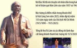 Tượng “Bác Hồ về thăm quê” - biểu tượng thiêng liêng của lòng biết ơn và sự kính trọng