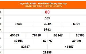 XSBD 16/5 - Kết quả xổ số Bình Dương hôm nay 16/5/2025 - Trực tiếp XSBD ngày 16 tháng 5