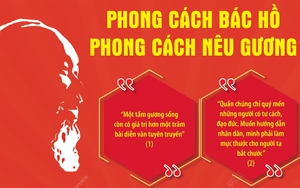 Phong cách Bác Hồ - Phong cách nêu gương