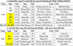 Tin nóng bóng đá Việt hôm nay 23/5: Điều chỉnh lịch thi đấu V-League; VFF từ chối đề nghị của bầu Đức