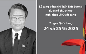 Lễ viếng, Lễ truy điệu, Lễ an táng đồng chí Trần Đức Lương