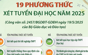 19 phương thức xét tuyển đại học năm 2025