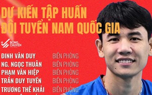 Danh sách các đội tham gia Giải bóng chuyền Vô địch các CLB nam châu Á 2025