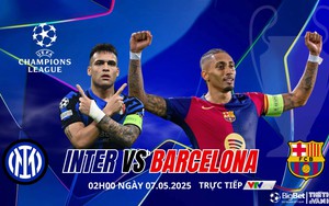 Nhận định, soi tỷ lệ Inter Milan vs Barcelona 2h ngày 7/5, Champions League