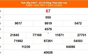 XSDT 5/5 - Kết quả xổ số Đồng Tháp hôm nay 5/5/2025 - Trực tiếp XSDT ngày 5 tháng 5