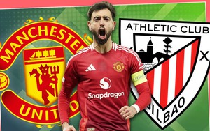 Lịch thi đấu bóng đá hôm nay 8/5: Trực tiếp MU vs Bilbao, Bodo Glimt vs Tottenham