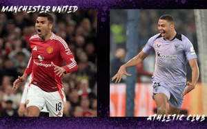 Nhận định bóng đá hôm nay 8/5: MU vs Bilbao, Bodo Glimt vs Tottenham