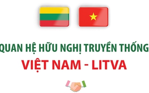 Quan hệ hữu nghị truyền thống Việt Nam - Litva