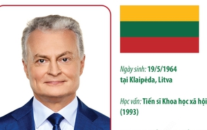 Tổng thống nước Cộng hòa Litva Gitanas Nauseda