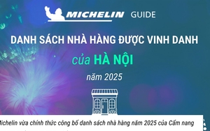 Danh sách nhà hàng của Hà Nội được Cẩm nang ẩm thực Michelin vinh danh